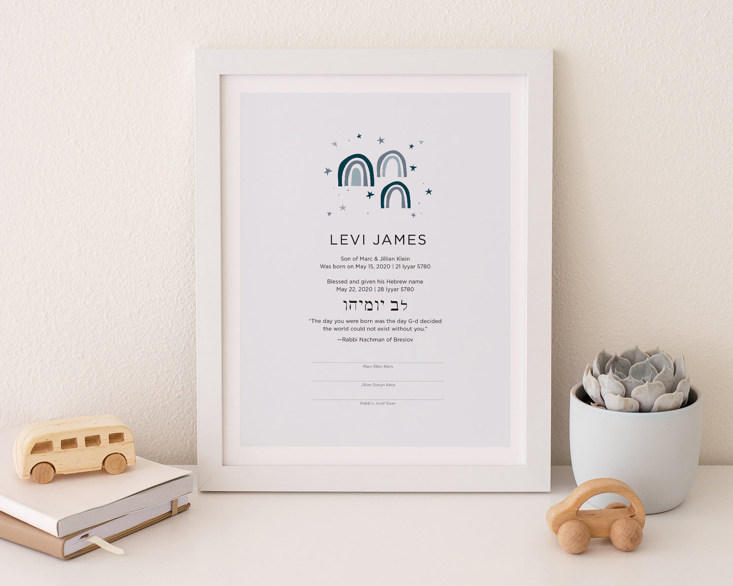 Rainbow Baby Naming Certificate