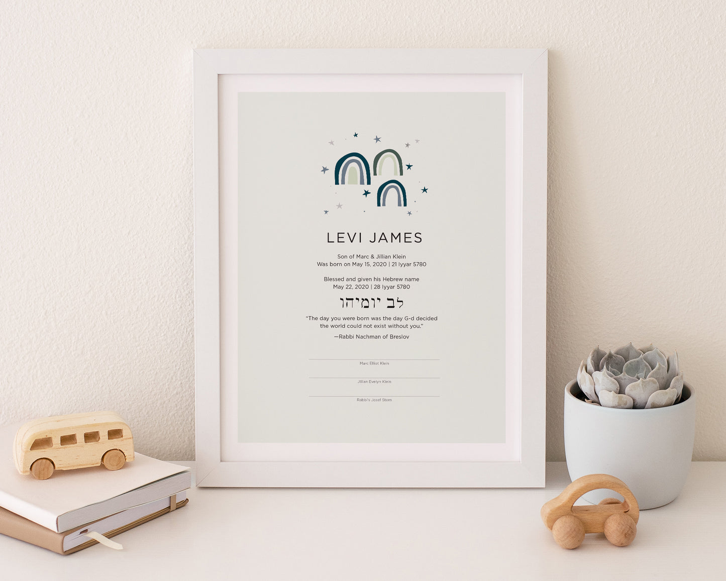 Rainbow Baby Naming Certificate